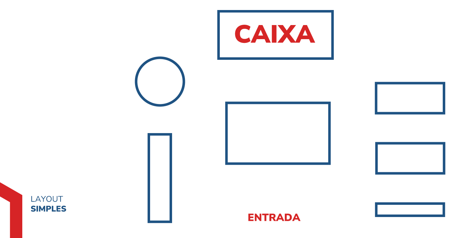 layout personalizado para loja